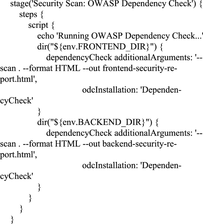 ProjectMate: A DevOps-Driven Approach to Scalable Professional ...