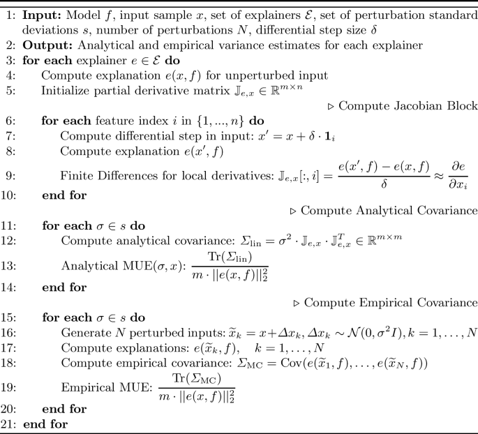 Uncertainty Propagation in XAI: A Comparison of Analytical and ...