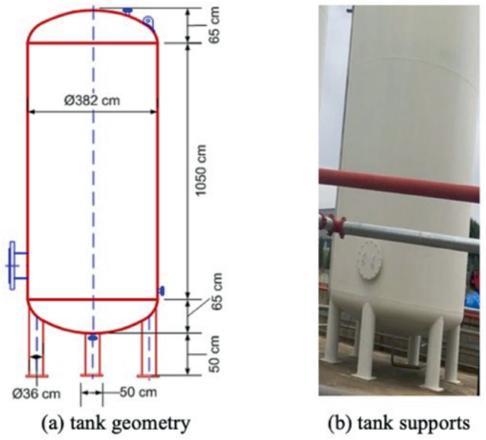 Seismic Performance Evaluation and Retrofit of a Liquid Storage Tank in ...
