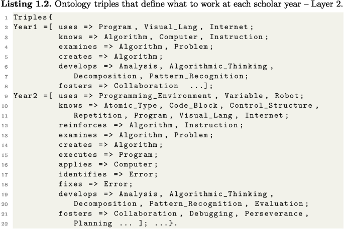 On 3 Algorithm Ontology-Based Framework for Innovative Computational Thinking ...