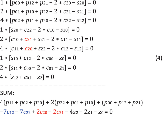 tutorial for basic mathematics | pdf | numbers |... Verification and Debugging of Modular (2n − 1) Multipliers Using Linear ...