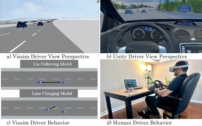Developing a Virtual Reality Human-in-the-Loop Simulation Interface for ...