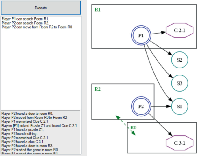 Formalizing Escape Game Mechanics: A Graph-Theoretical Framework for ...