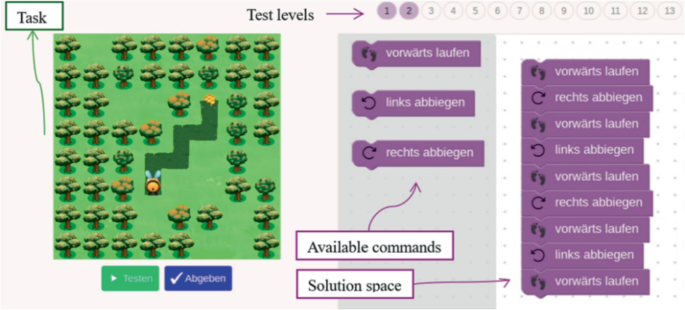 Design and Pilot Study of a Digital Gamified Assessment for ...