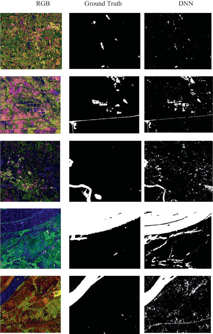 Deep Neural Network for Water Mapping During Flood from SAR Images ...