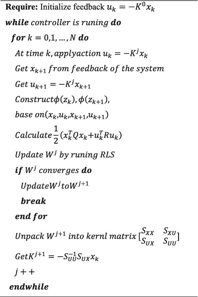 Reinforcement Learning for Model-Free Online Control of Dynamical ...