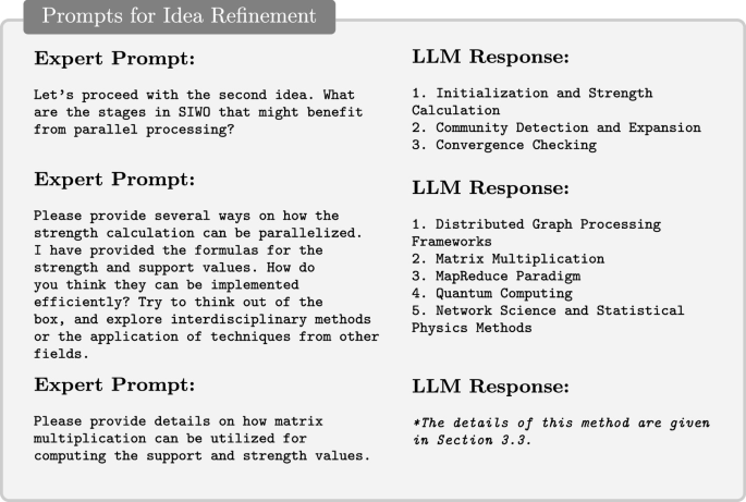 Enhancing Algorithms with LLMs: A Case Study | SpringerLink