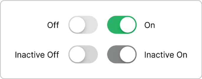 On or Off? The Ambiguous Digital Toggle Switch | Springer Nature Link