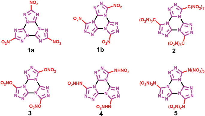Quantum-Chemical Study of High-Energy Derivatives of Tris(1,2,4 ...