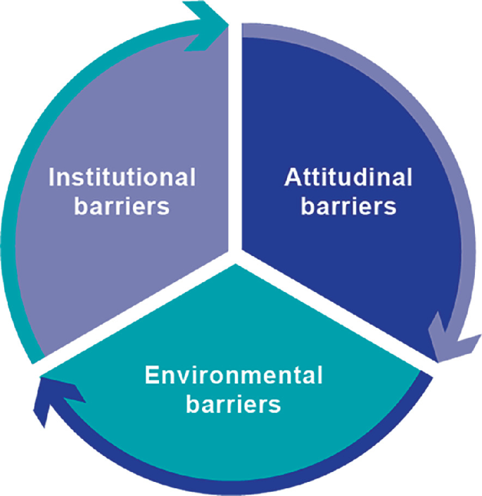 Introduction | Springer Nature Link