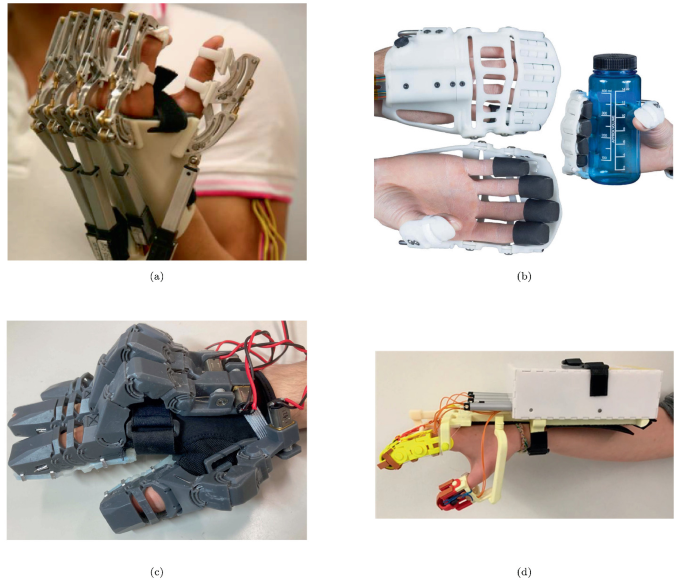 Underactuation in Tendon-Driven Hand Exoskeletons | Springer Nature ...