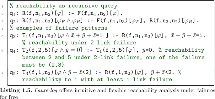 Declarative Debugging for Modern Networks | Springer Nature Link ...