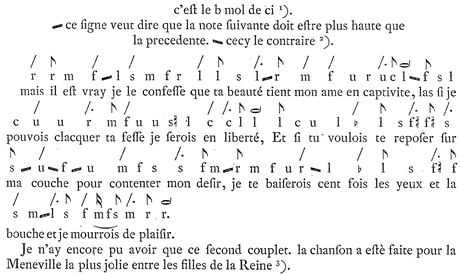 Beyond Latin French English And German The Invention Of Symbolism Springerlink