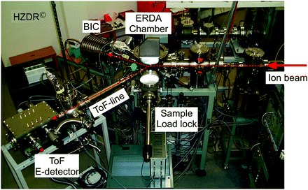 figure 26