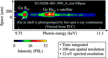 figure 27