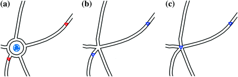 figure 22