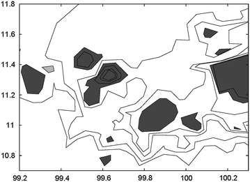 figure 15