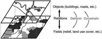 figure 18