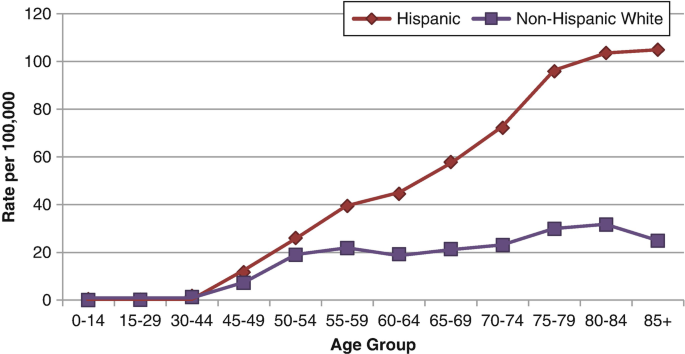 figure 000517