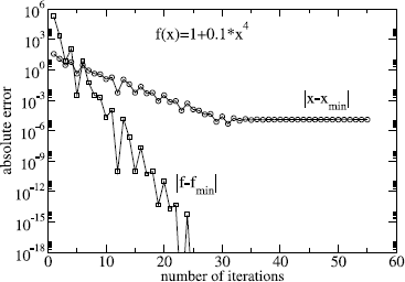 figure 19