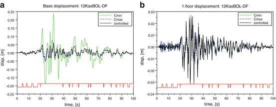 figure 00189