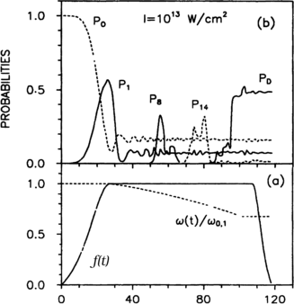 figure 15