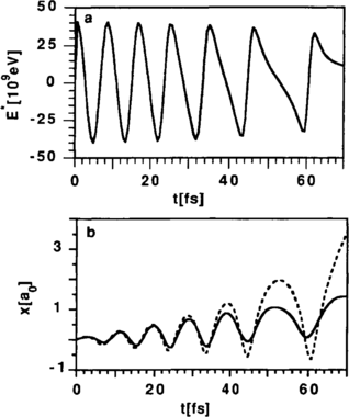 figure 16