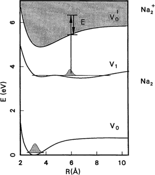 figure 23