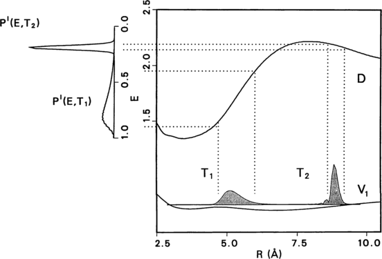 figure 24