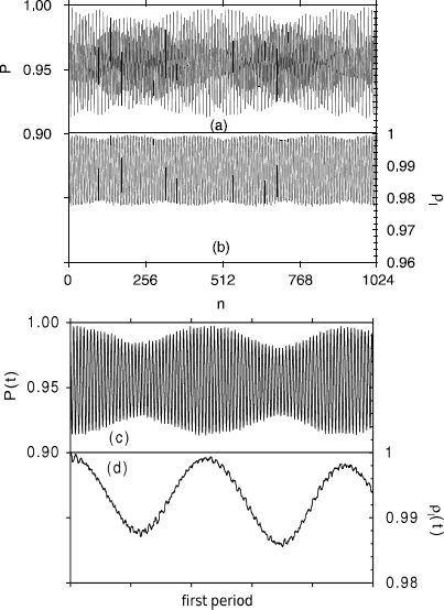 figure 31