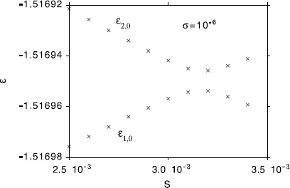 figure 34