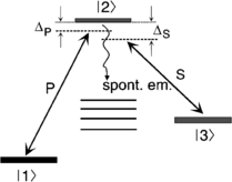 figure 35