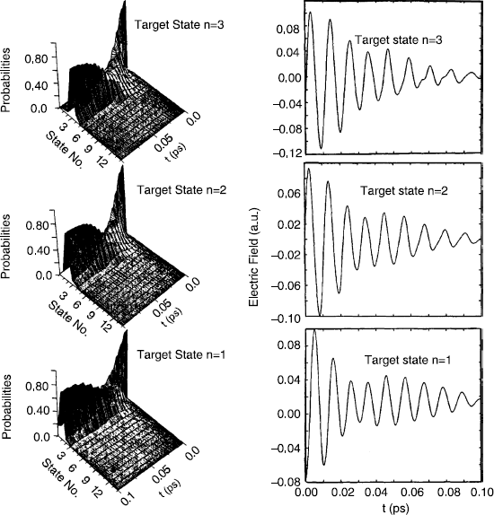 figure 41