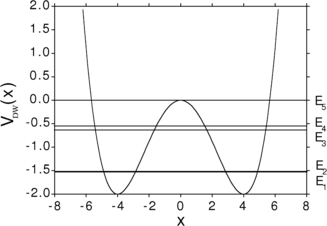 figure 46