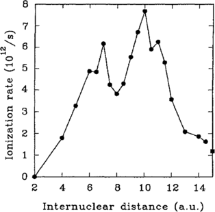 figure 8