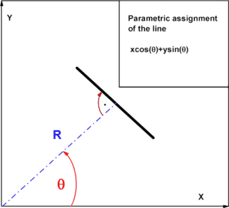 figure 45