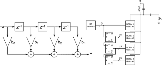 figure 16