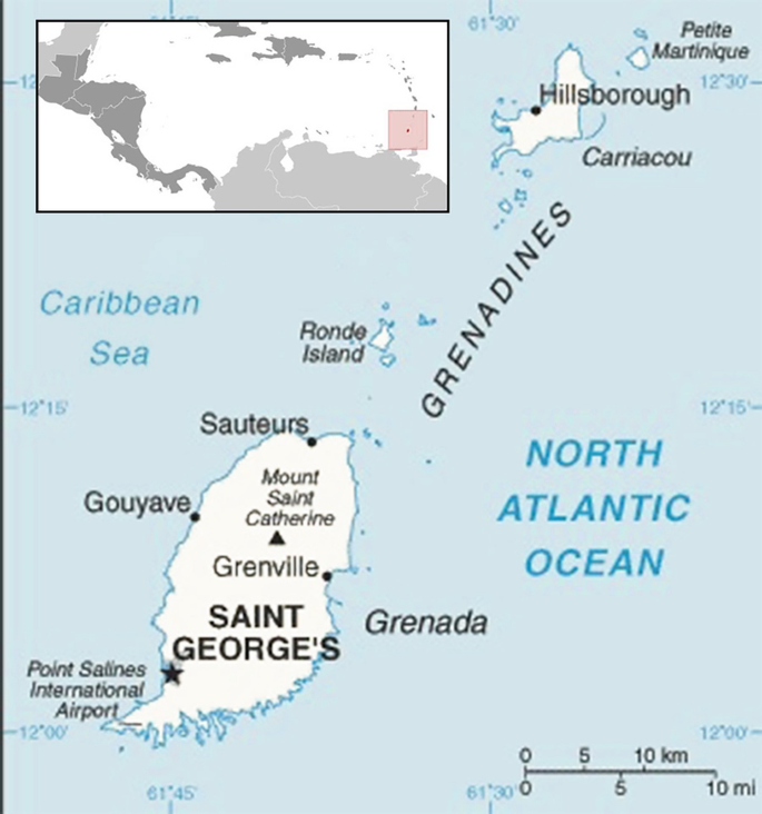 Grenada Tourism | SpringerLink