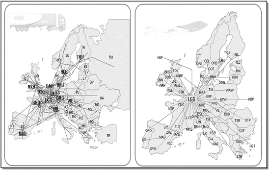 figure 22