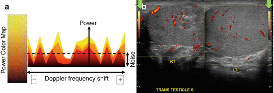 figure 24