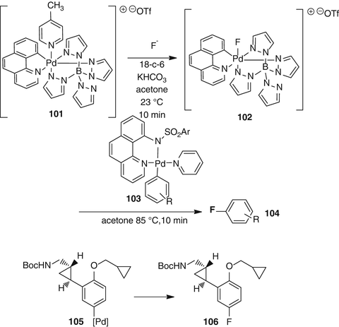 figure 36