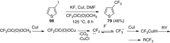 figure as