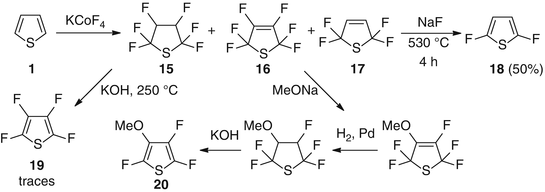 figure g