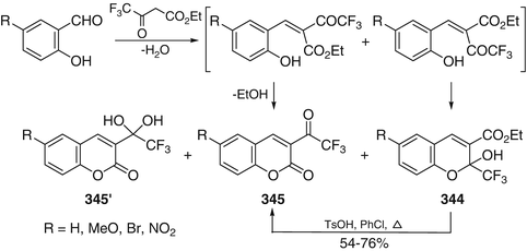 scheme 110