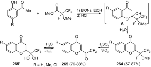 scheme 86