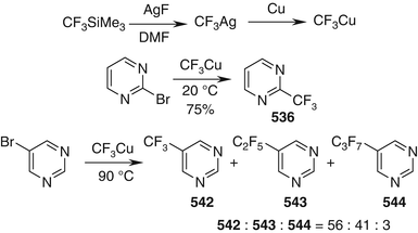 scheme 108