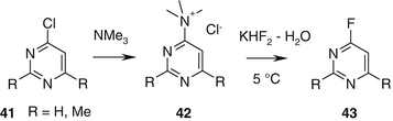 scheme 11