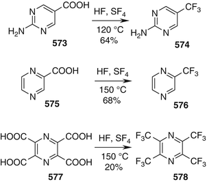 scheme 122