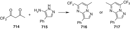 scheme 147