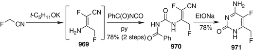 scheme 207